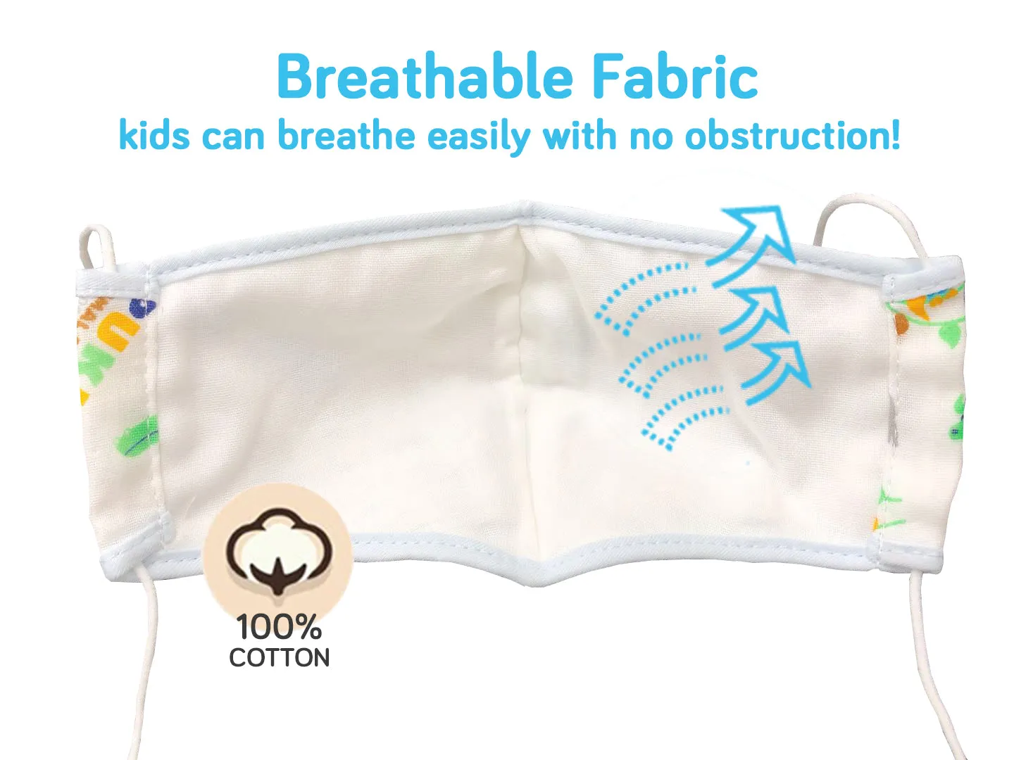 [Bundle Of 4] Puku Gauze Cotton Mouth Mask (M) - Blue
