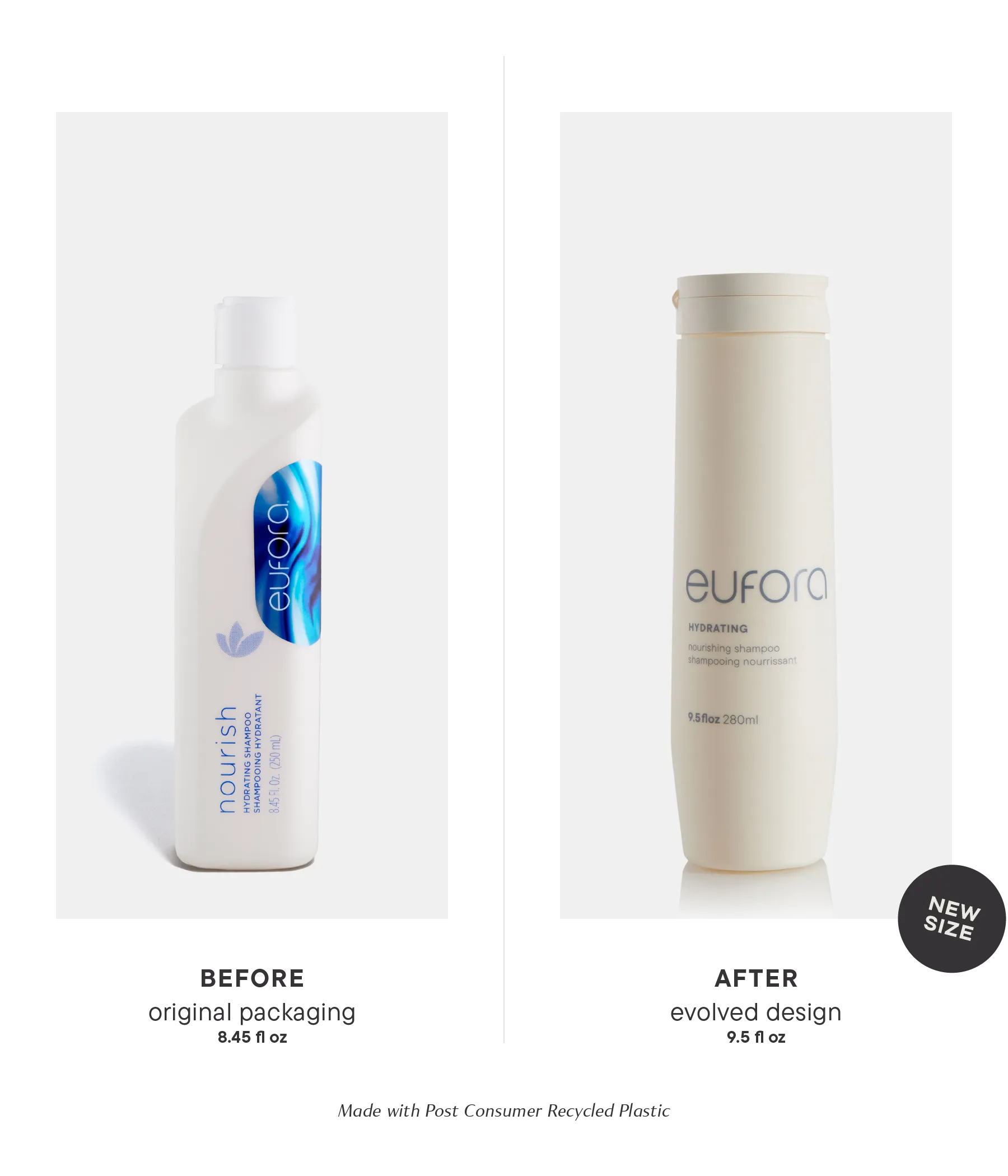 Hydrating Shampoo