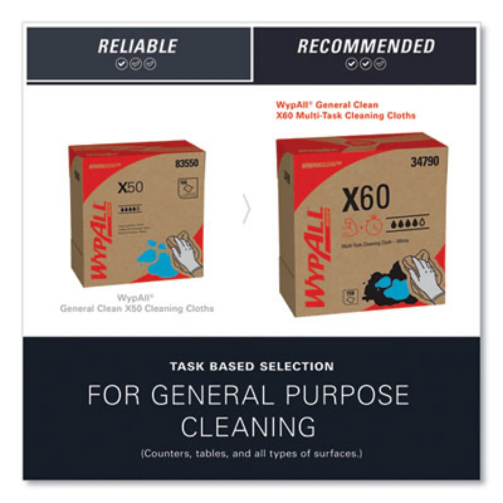 KIMBERLY-CLARK KCC34790BX General Clean X60 Cloths, POP-UP Box, 8.34 x 16.8, White, Box of 118, 1 Box