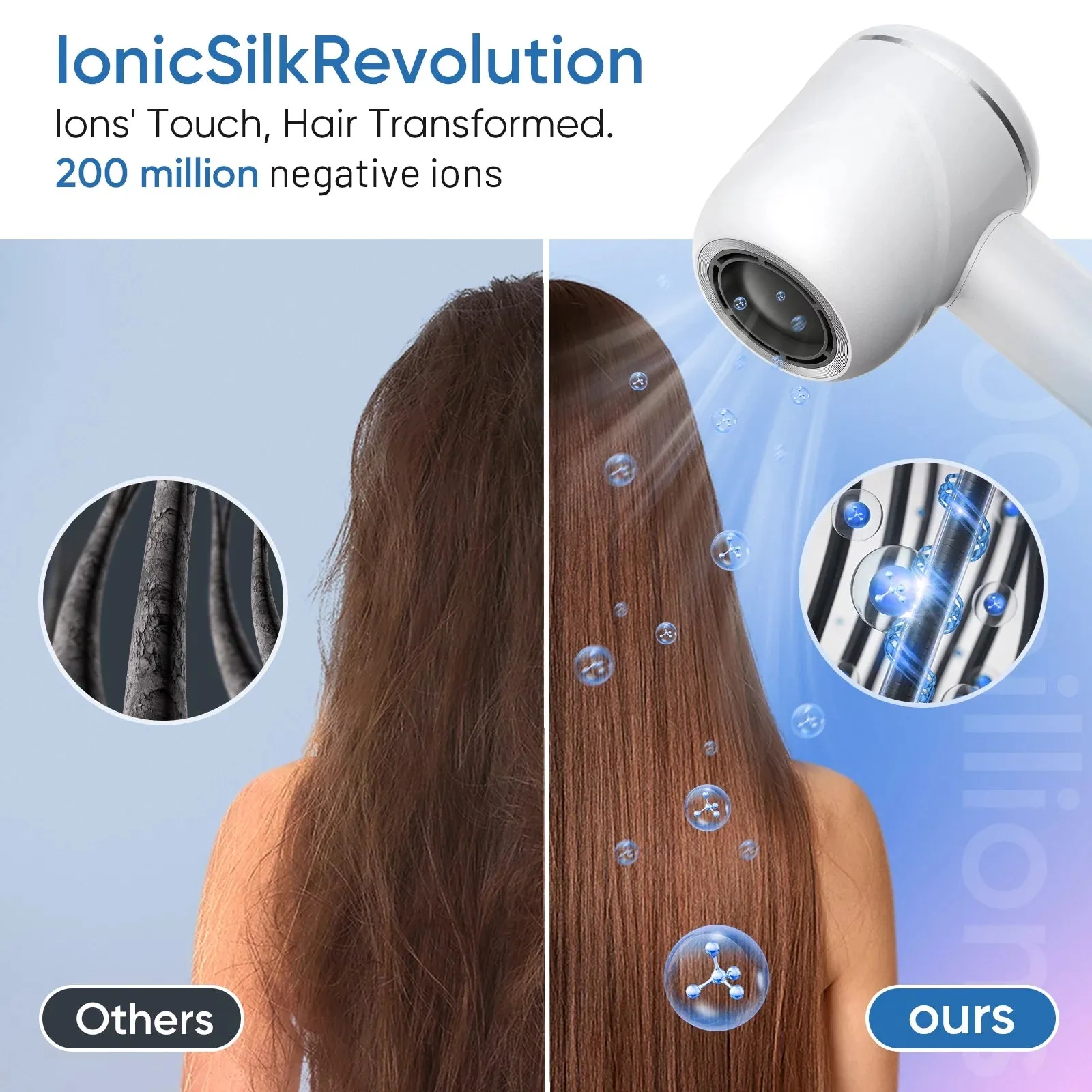 Moosoo Hair dryer, High-Speed Blow Dryer With 4 Temps & 3 Speeds, 200 Million Negative Ions Hair dryer, 110,000 RPM Brushless Motor for Fast Drying