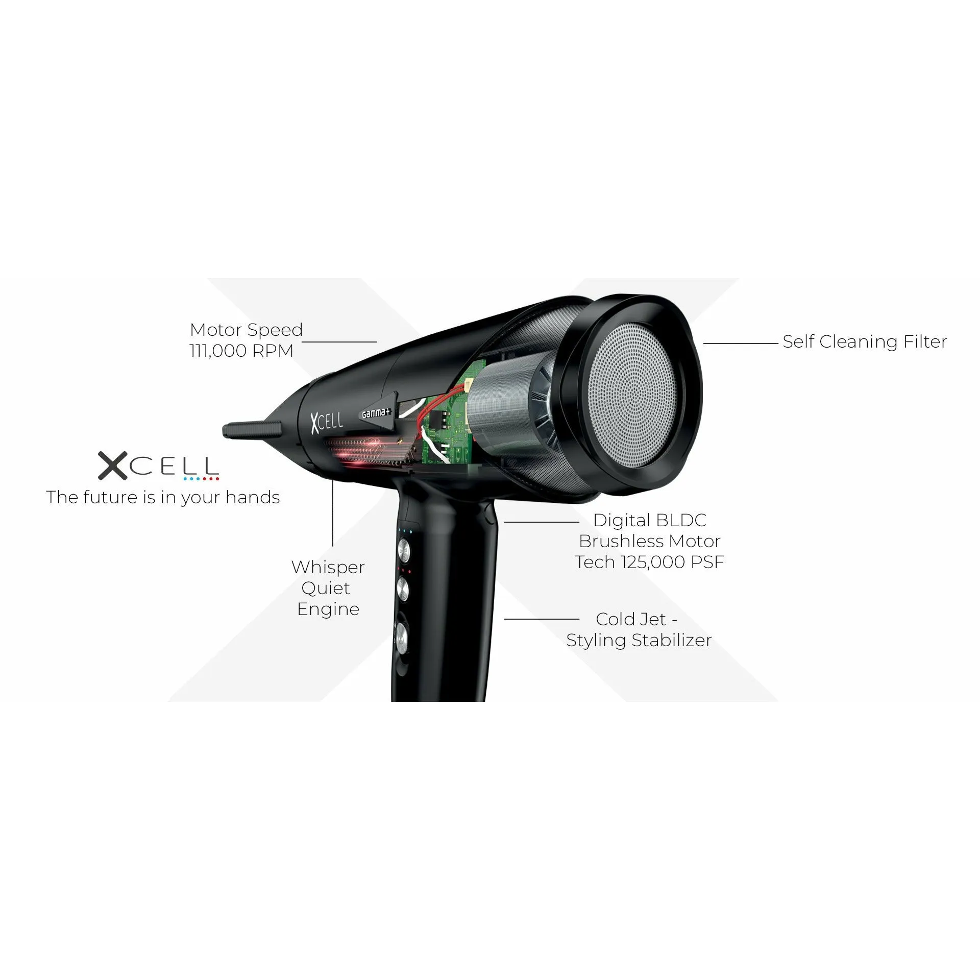 Xcell dryer - By Gamma